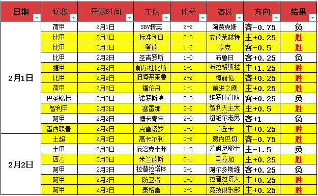 全明星赛风,云突变,眉目传情引,好博体育,好博体育平台,体育博彩,好博体育官网,体育投注,在线博彩