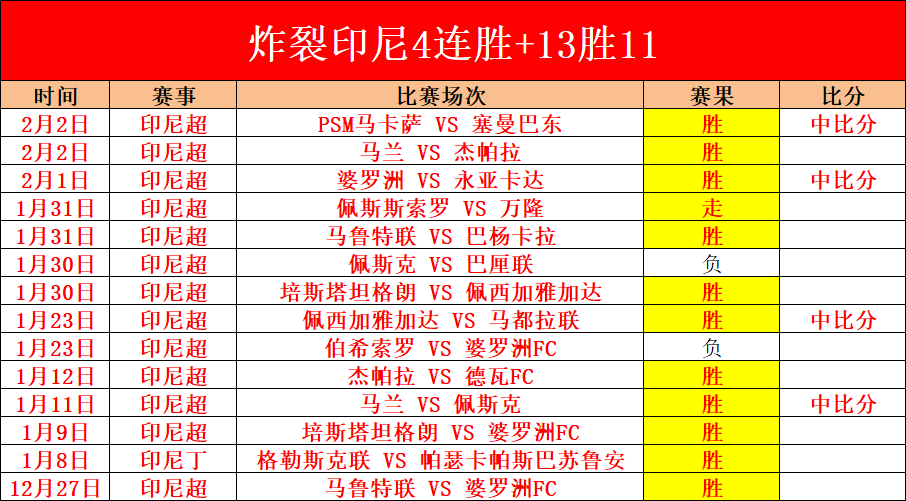 篮球巅峰对,开拓者挑战,太阳,好博体育,好博体育平台,体育博彩,好博体育官网,体育投注,在线博彩