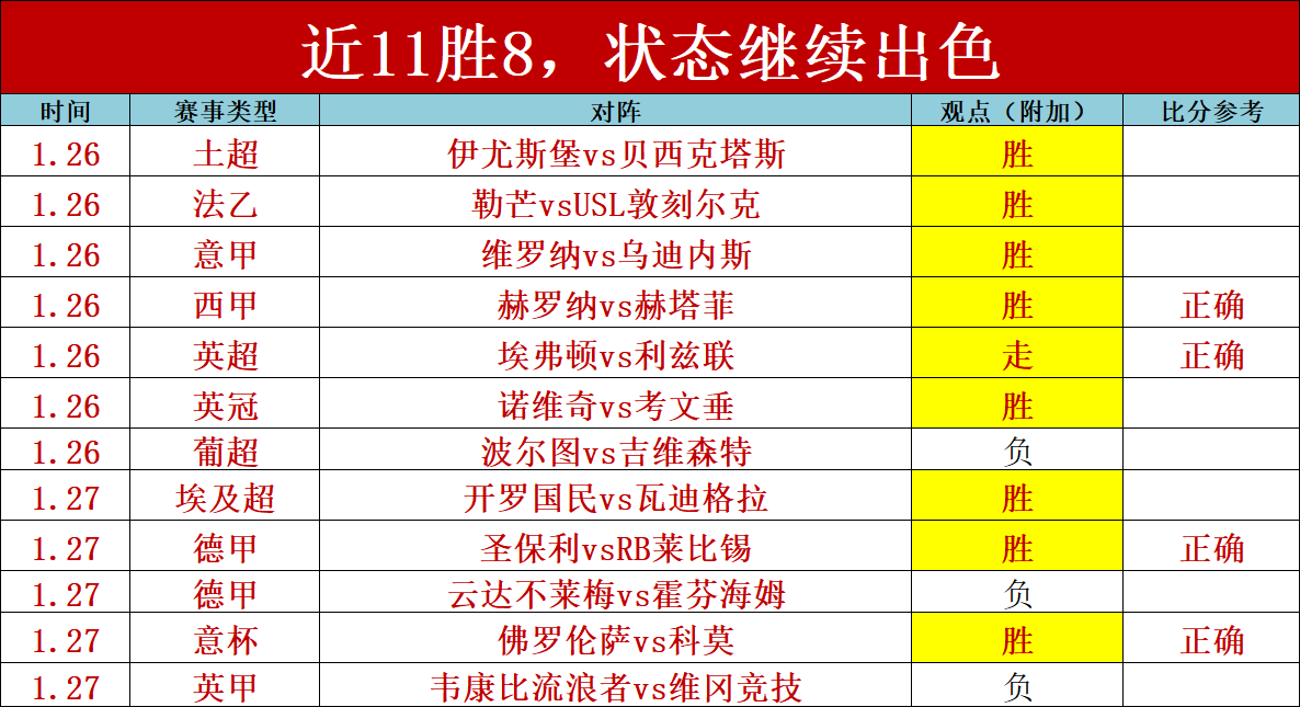 巴拉多利德,与塞尔塔半,场战成平局,好博体育,好博体育平台,体育博彩,好博体育官网,体育投注,在线博彩