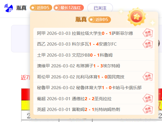 俄罗斯,控卫,全明星表现,好博体育,好博体育平台,体育博彩,好博体育官网,体育投注,在线博彩