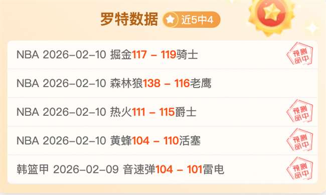 英超队欧冠,积分领先,西甲德甲紧,好博体育,好博体育平台,体育博彩,好博体育官网,体育投注,在线博彩