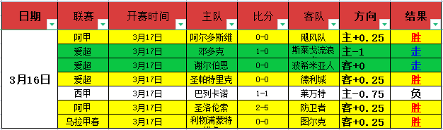 骑士四连胜,遭热火终结,希罗轰,好博体育,好博体育平台,体育博彩,好博体育官网,体育投注,在线博彩