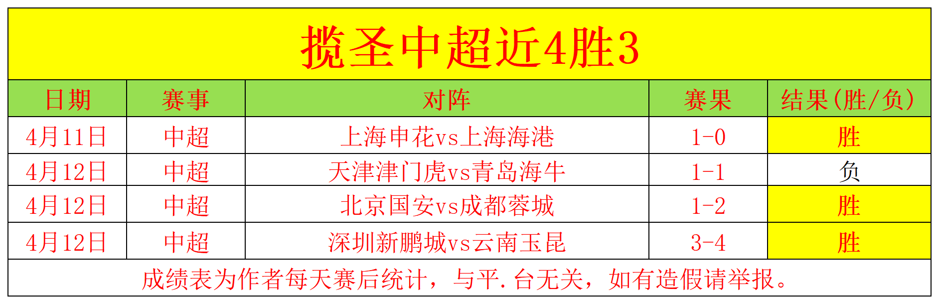 西班牙国家,队世界杯冠,军次数回顾,好博体育,好博体育平台,体育博彩,好博体育官网,体育投注,在线博彩