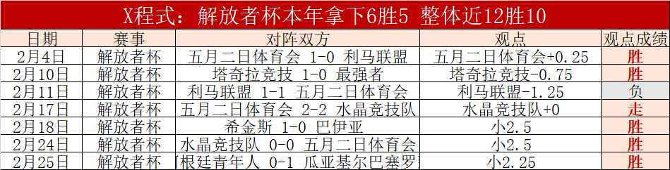 哪部偶像剧,最触动你心,网友热议,好博体育,好博体育平台,体育博彩,好博体育官网,体育投注,在线博彩