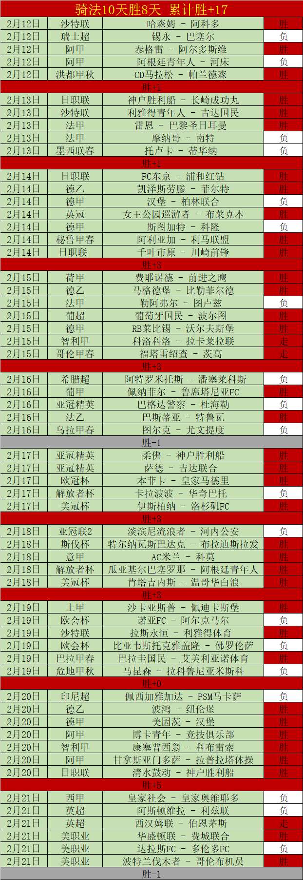 沙特联周五,吉达联合对,决哈森姆,好博体育,好博体育平台,体育博彩,好博体育官网,体育投注,在线博彩