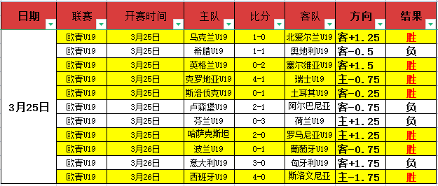 季后赛分析,尼克斯对阵,人预测,好博体育,好博体育平台,体育博彩,好博体育官网,体育投注,在线博彩