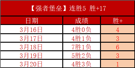 墨尔本胜利,惠灵顿凤凰,大乐透期号,好博体育,好博体育平台,体育博彩,好博体育官网,体育投注,在线博彩