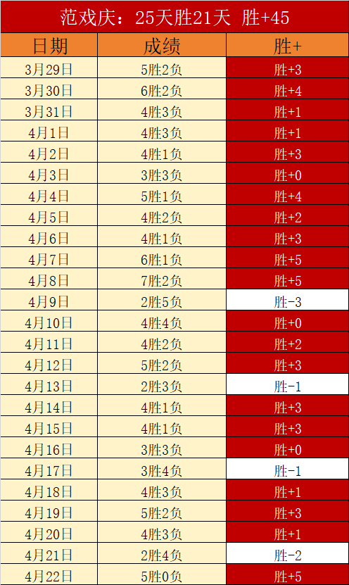 大乐透期号,专家推荐,临场友谊赛,好博体育,好博体育平台,体育博彩,好博体育官网,体育投注,在线博彩