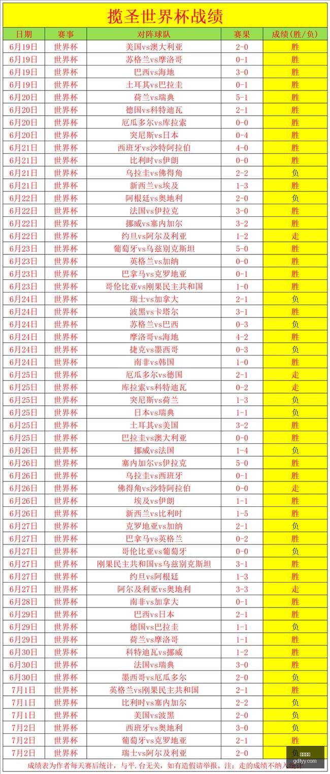 连续两场胜,火爆开赛,十星级篮球,好博体育,好博体育平台,体育博彩,好博体育官网,体育投注,在线博彩