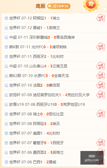 独家周周夺,冠秘诀,周连胜状态,好博体育,好博体育平台,体育博彩,好博体育官网,体育投注,在线博彩