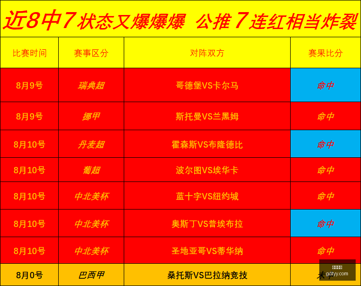 中爆红神锤,实战避雷指,好博体育,好博体育,好博体育平台,体育博彩,好博体育官网,体育投注,在线博彩