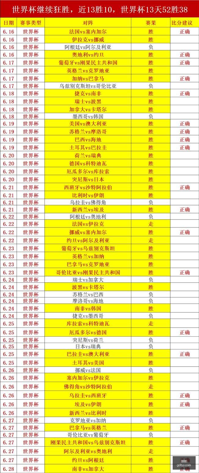 年闽超战报,福州队,力克泉州,好博体育,好博体育平台,体育博彩,好博体育官网,体育投注,在线博彩