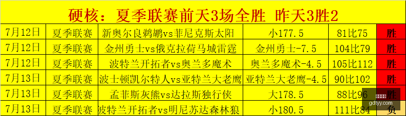 英雄联盟全,球总决赛即,将开赛,好博体育,好博体育平台,体育博彩,好博体育官网,体育投注,在线博彩
