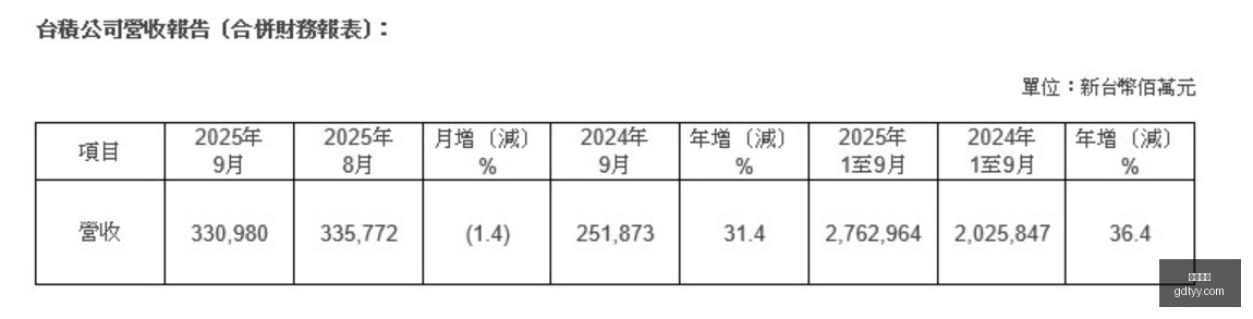 老干妈战队,荣耀,电竞世界见,好博体育,好博体育平台,体育博彩,好博体育官网,体育投注,在线博彩