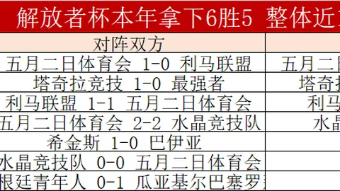 哪部偶像剧最触动你心？网友热议，46人共话经典