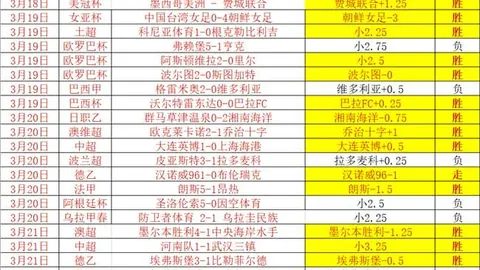 双色球26045期专家预测：和值分析及推荐